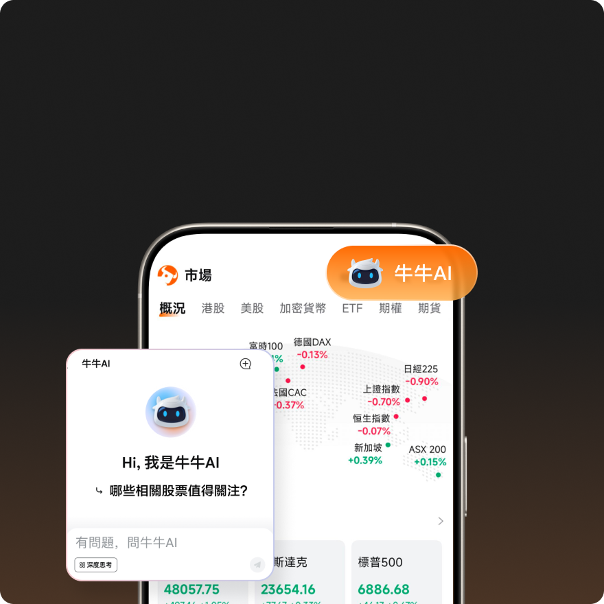 手机端富途牛牛市场行情及牛牛AI助手互动弹窗界面截图