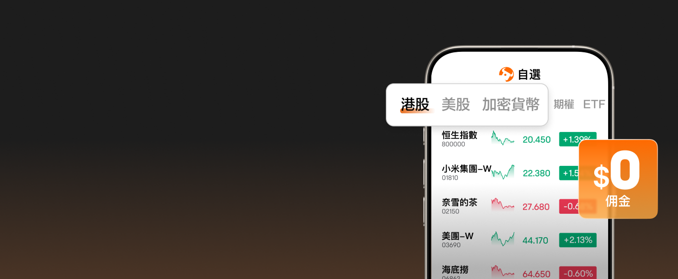 富途牛牛移动端行情与自选界面