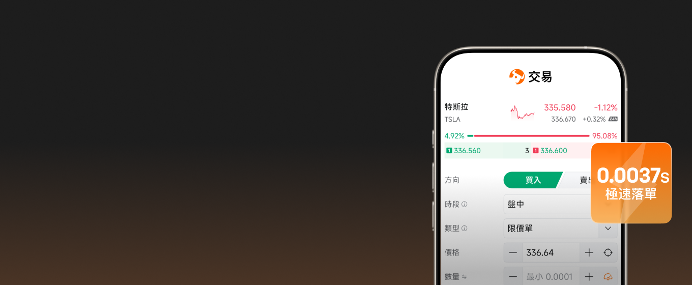手机端富途牛牛交易下单界面截图，展示特斯拉股票及极速落单数据